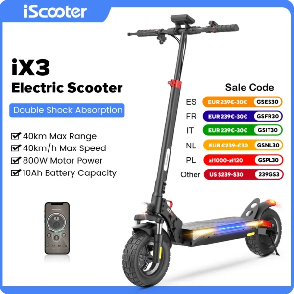 trottinette électrique pas cher